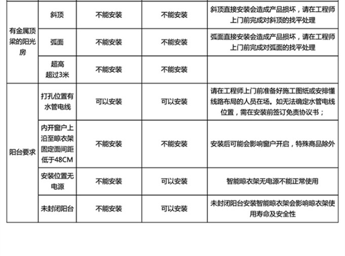 晾衣架收费标准5.jpg