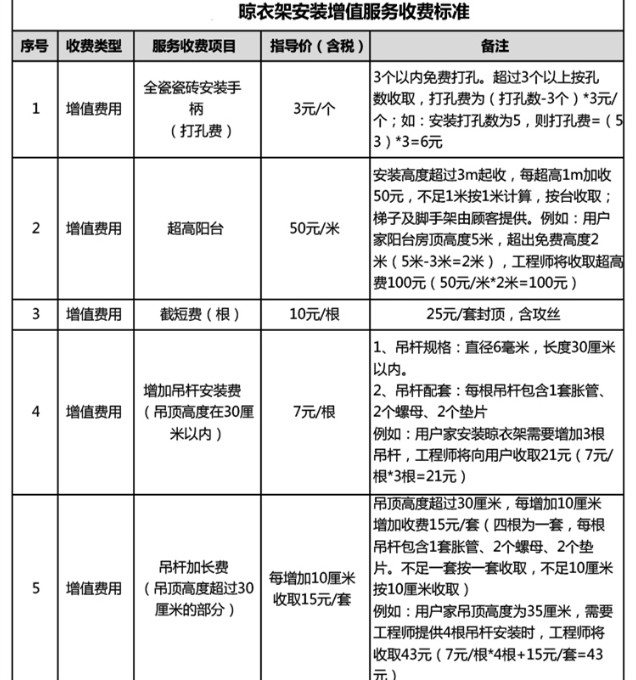 晾衣架收费标准1.jpg