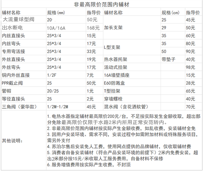 热水器材料2.png
