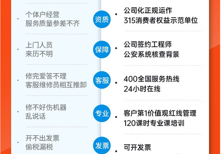 9ac88407ed6754e7eda8b210ce74410.png